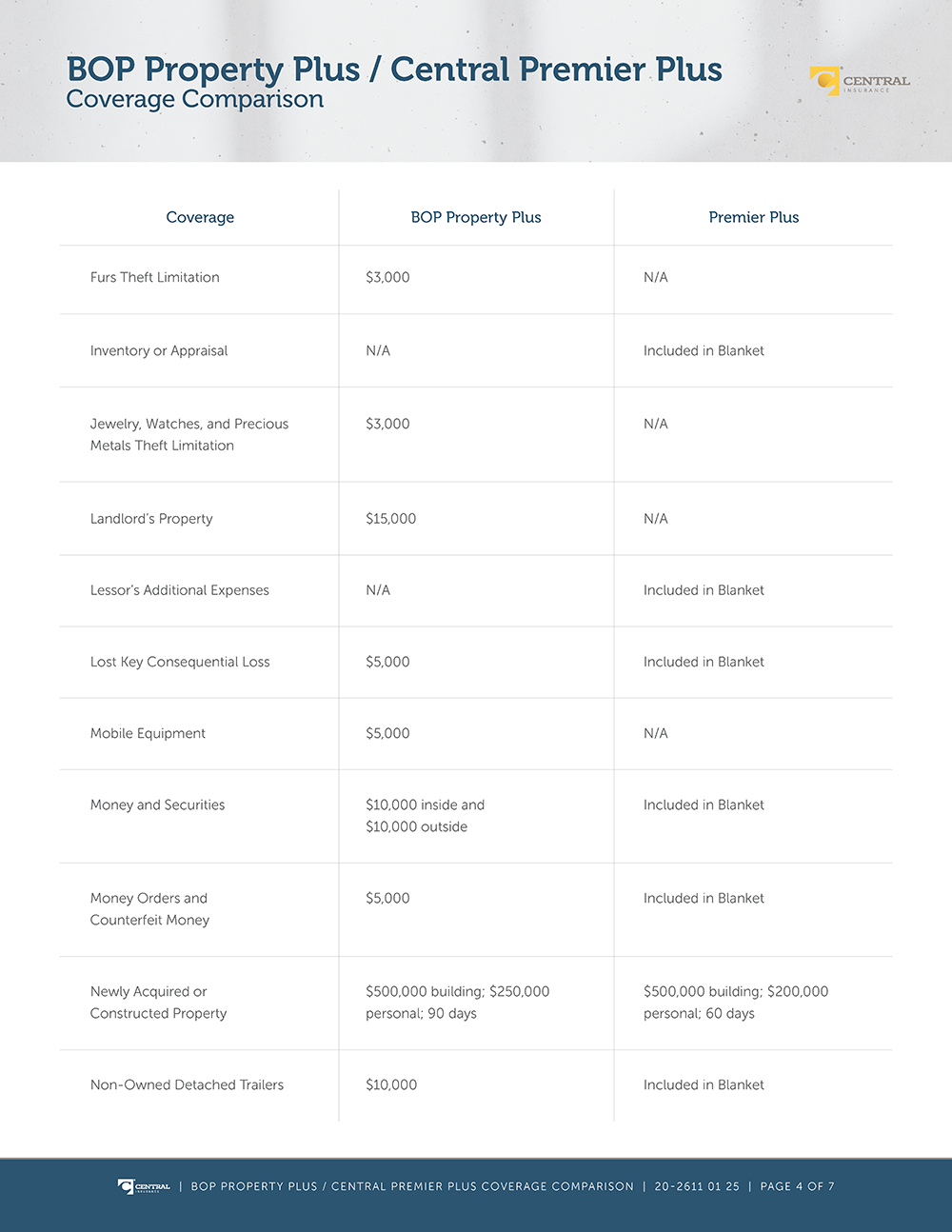 BOP Comparisons quickbooks-enterprise-solutions-vs-quickbooks-pro-premier-youtube